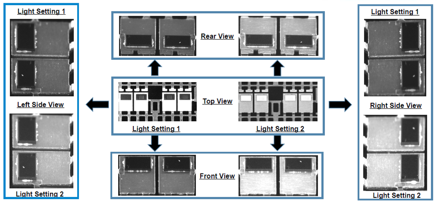 摄像模块-爬胶高度 - 广州殷迪科技有限公司